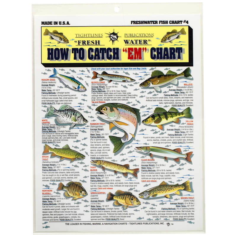 Waterproof Fishing Chart - How to Catch EM Chart - Freshwater #4