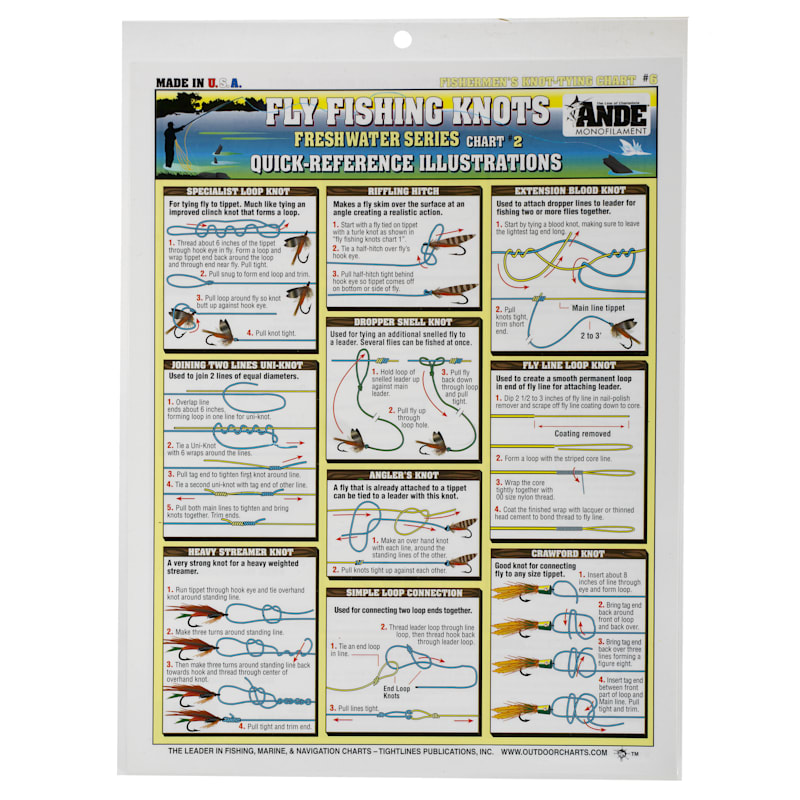 Waterproof Fisherman's Knot-Tying Chart #6 - Freshwater Series Chart #2